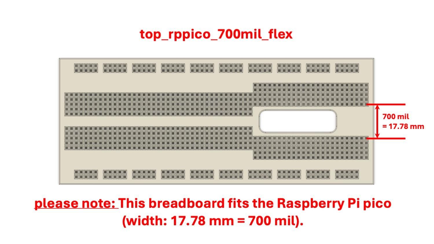 Fixing Breadboards for Wide Microcontrollers – Pico & ESP32 Edition ...