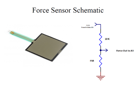 Sensor Node Schematics