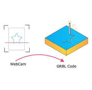 How To Turn A Printed Engraving Into A CNC Pattern? 2 How to Turn a Printed Engraving Into a CNC Pattern?