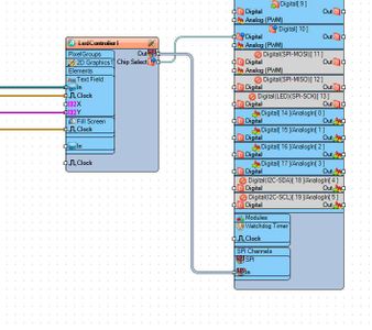 In Visuino Connect Components