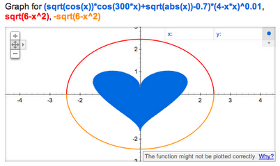 GOOGLE HEART EASTER EGG!