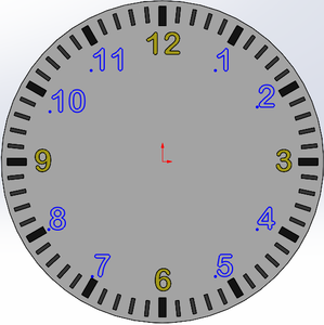 The Dial