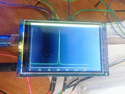 The Simplest Homemade Atomic Force Microscope : 3 Steps (with Pictures ...