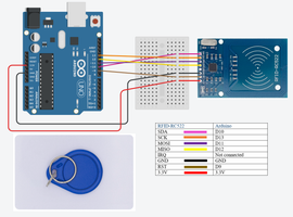 How to Get the Number (UID) of Your RFID Card/tag : Arduino UNO + RFID ...