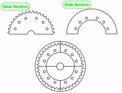 Draw the Plasma Sprocket