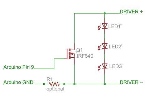 The Electronics
