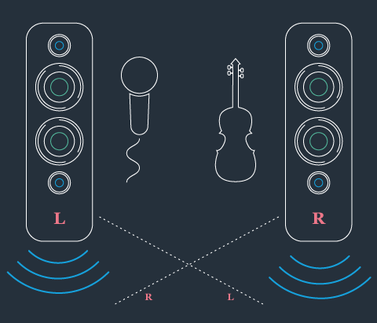 How to Choose a Perfect Audio Amplifier for a Specific Application