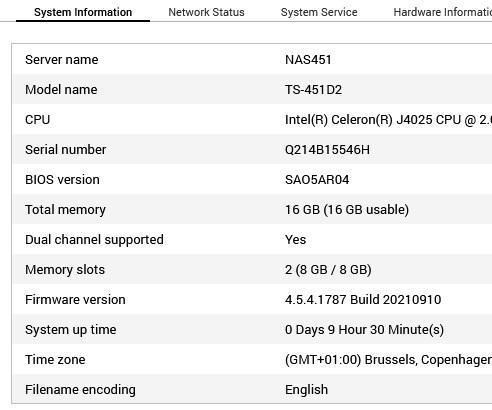 Gitlab on QNAP NAS (Installation & Basic Usage)