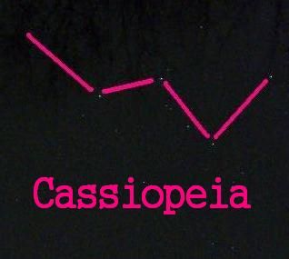 Photographing Constellations With a Digital Camera