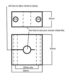 Chisel Clamp and the Rest