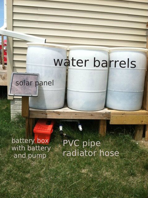 Solar Powered Pump for Water Barrels