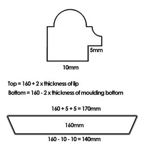 Cut and Attach Moulding