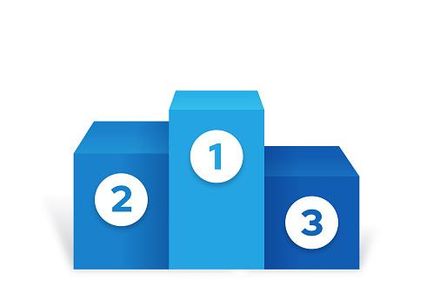 Ranking the Pieces