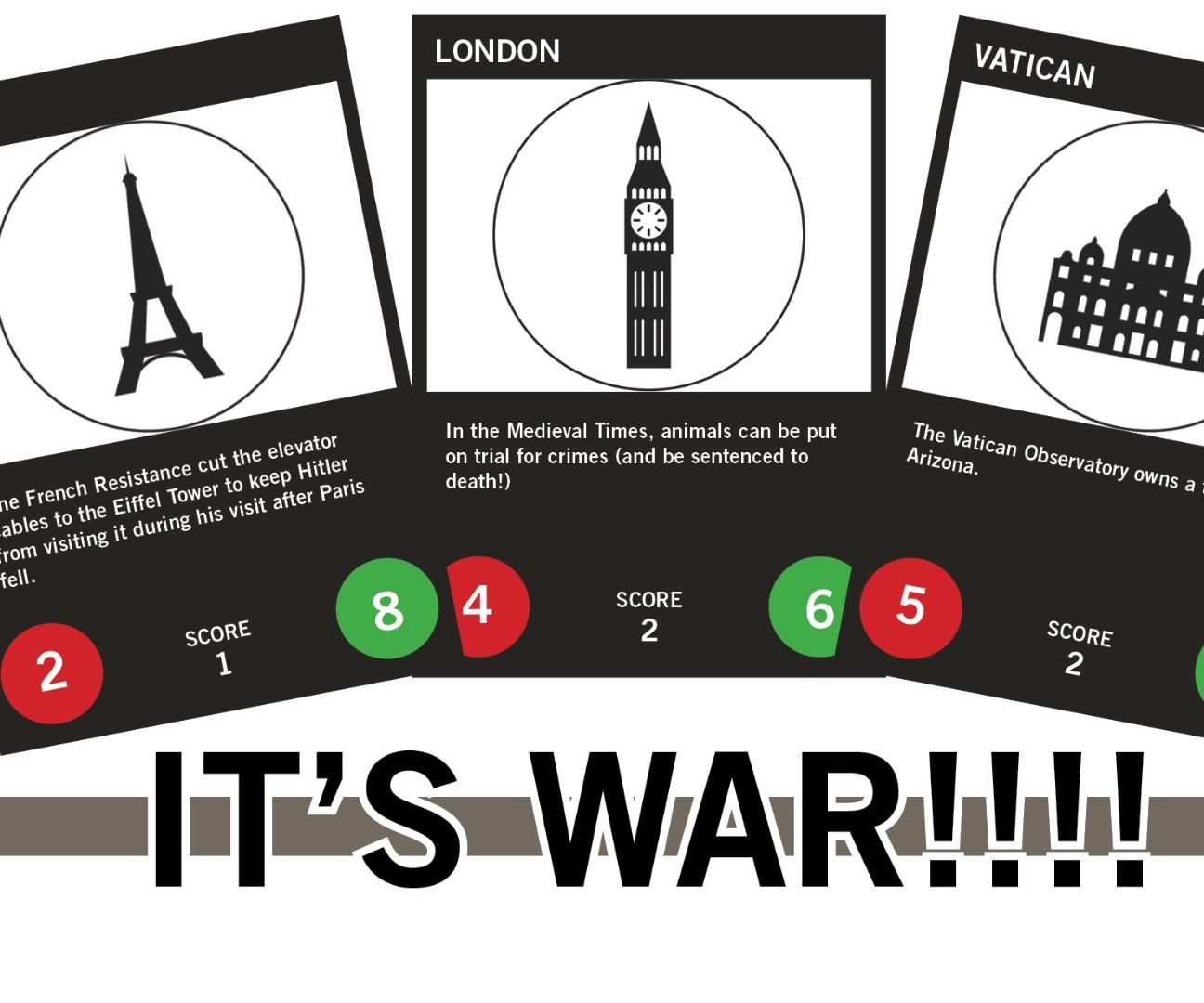 Graphic Design InDesign Automation