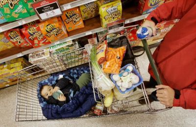 Going Grocery Shopping