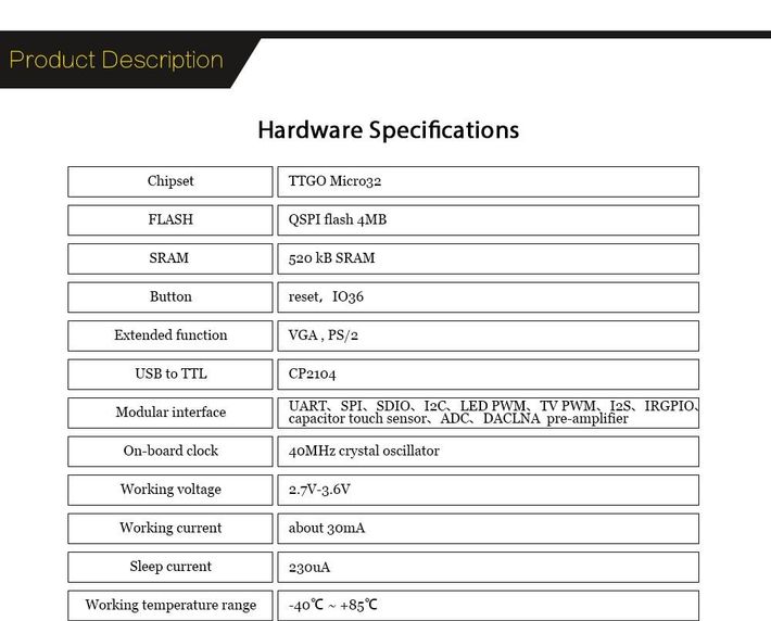 A VGA Computer Based on ESP32 and FabGL With Sound, Graphics, and ...