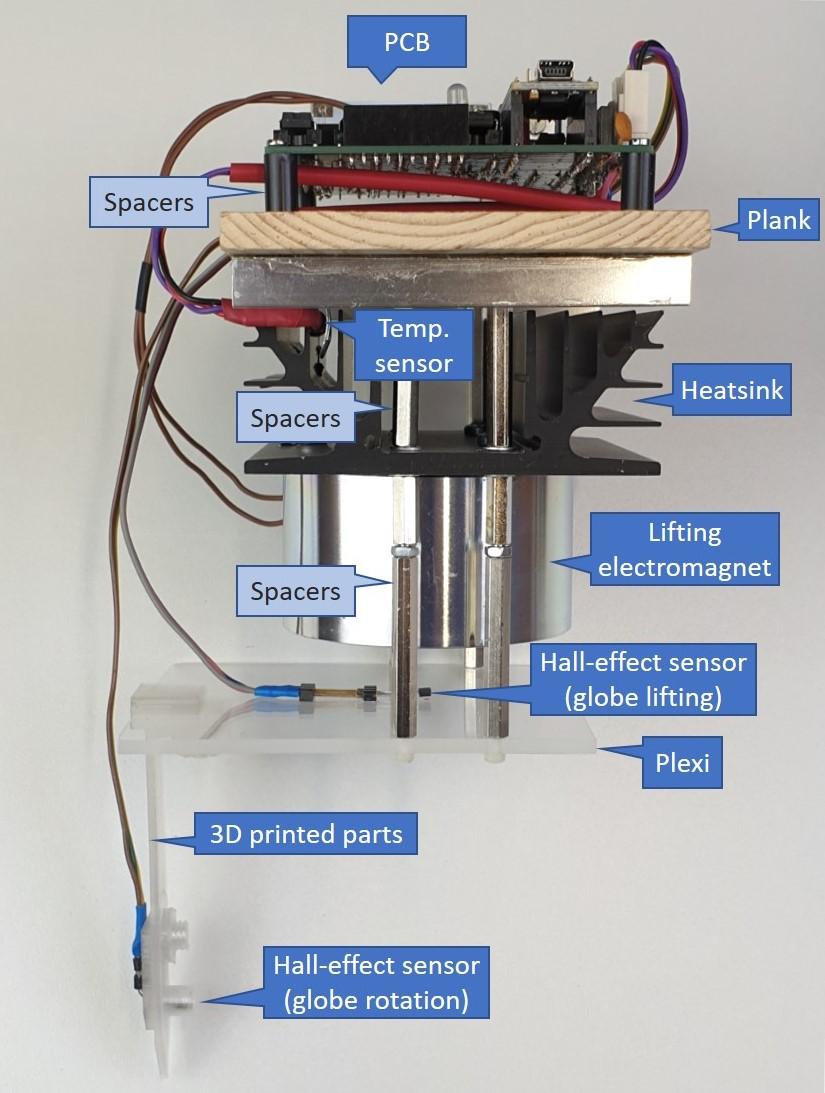 Electromagnet Assembly