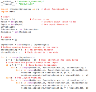 Final Textile Design and 3D-Printing