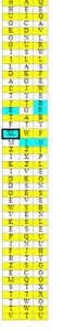 How to Find the Key to Kryptos : 10 Steps - Instructables