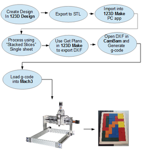 Tetris Puzzle : 5 Steps (with Pictures) - Instructables