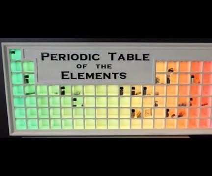 Interactive LED Periodic Table