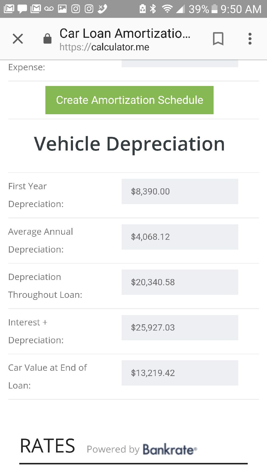 No Debt (Saving $1,014.93  Per Year)