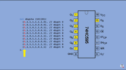 How to Use 74HC595 Shift Register With Arduino. Building Custom 7 ...