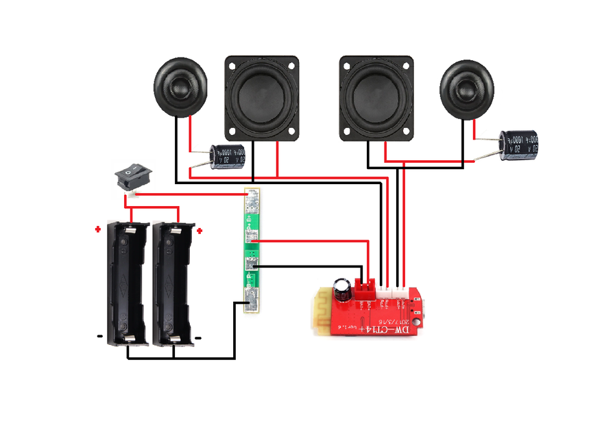 Wiring