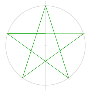 How to Draw a 5-point Star : 3 Steps - Instructables