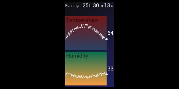Arduino 24 Hour Temperature Humidity Display : 3 Steps (with Pictures ...