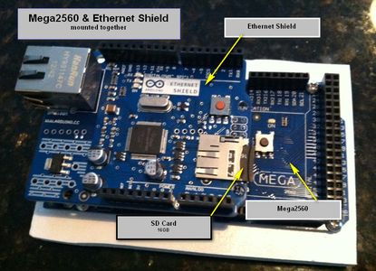 Hardware --  That Will Be Needed to Use APDuinoOS