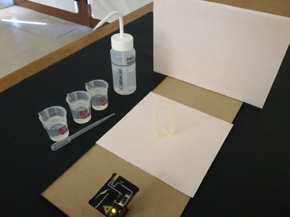 A Curious Suspect: Determination of Sugar Content by Means of a Home ...