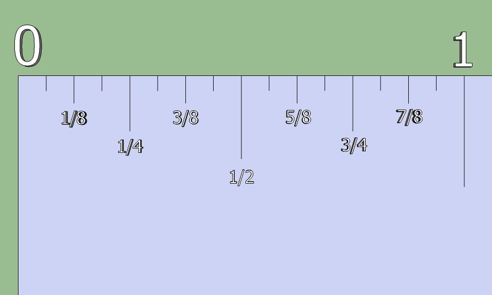 How to Read a Ruler (and Other Simple Tricks). : 6 Steps (with Pictures ...