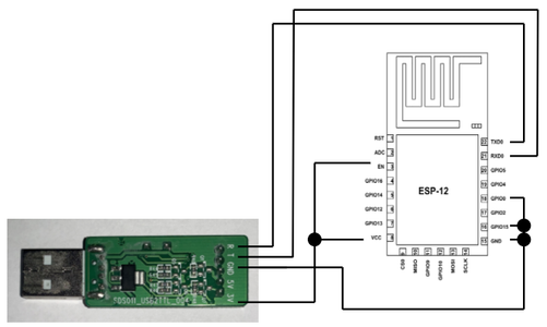 Flashing Firmware