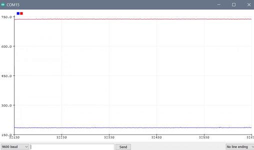 Programming the ESP32 BLE Mouse