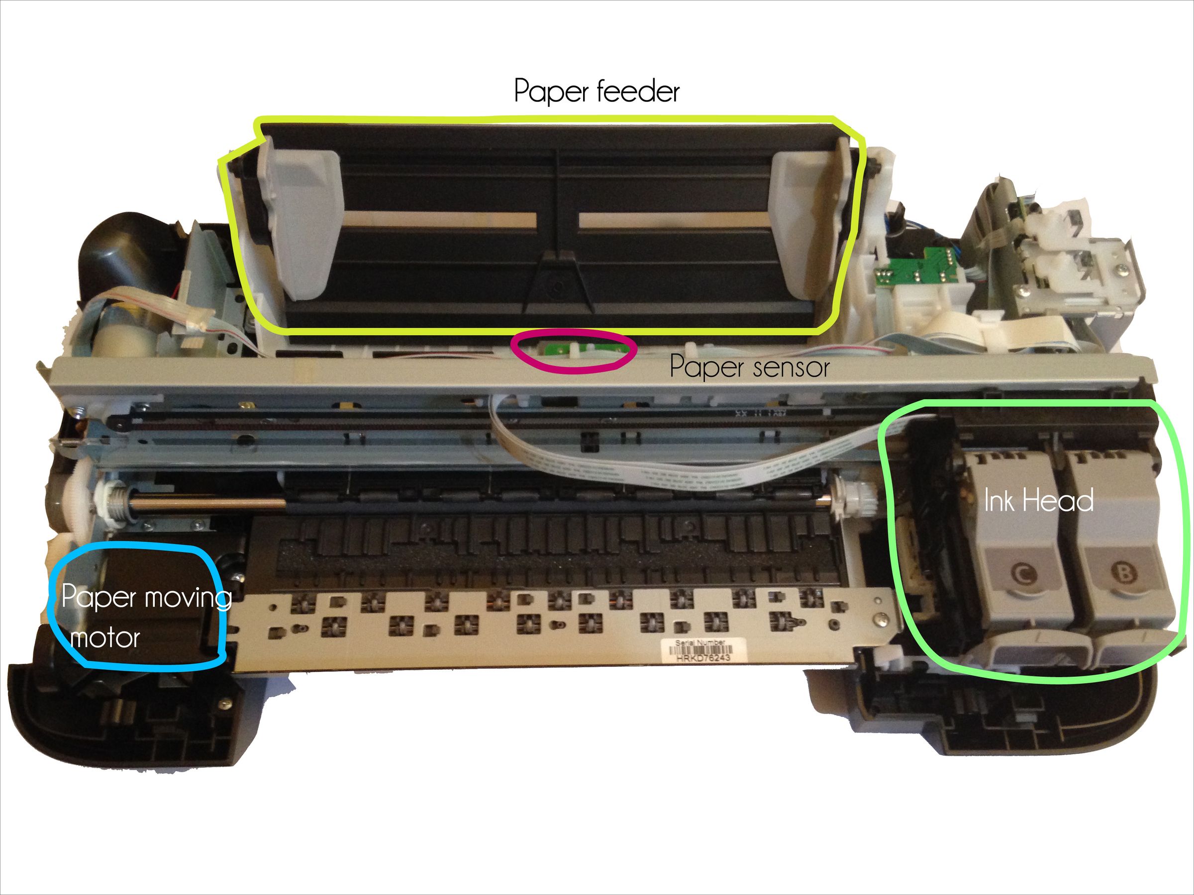 PrintOBot 8 Steps (with Pictures) Instructables