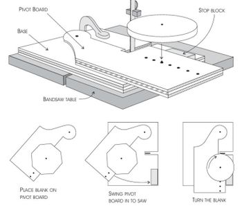 Cut the Panel and Apply Finish