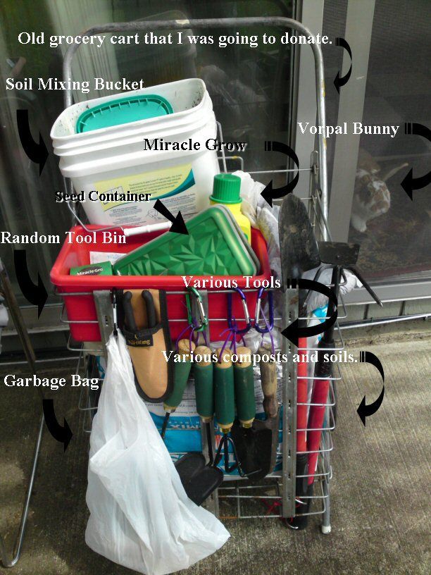 Simple Wheeled Gardening Cart