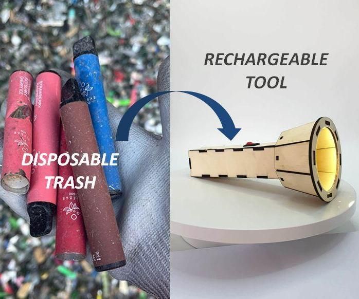 elf bar vape uk The project highlights how millions of thrown-away vape batteries could  help power homes instead of polluting landfills. Find out more:  https://bit.ly/47YsTpp main image 0