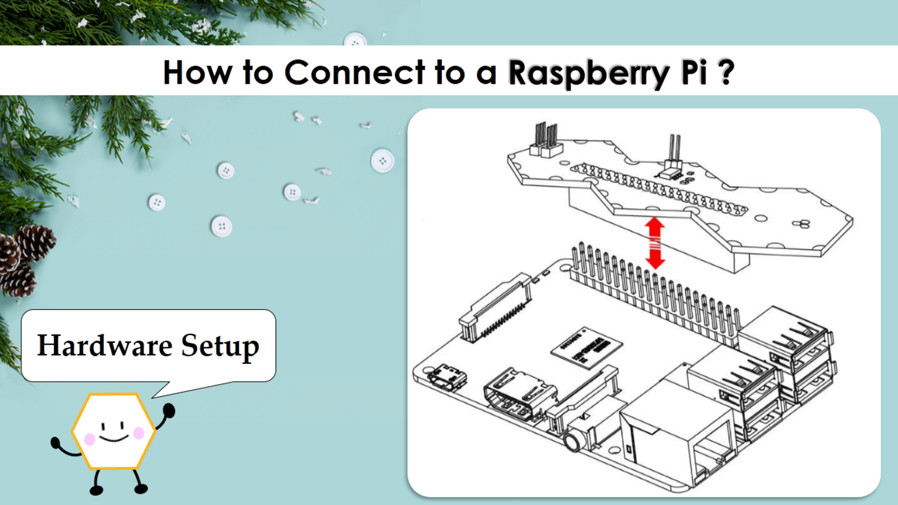 Fire Detection Using Raspberry Pi and Hexabitz Modules : 3 Steps ...
