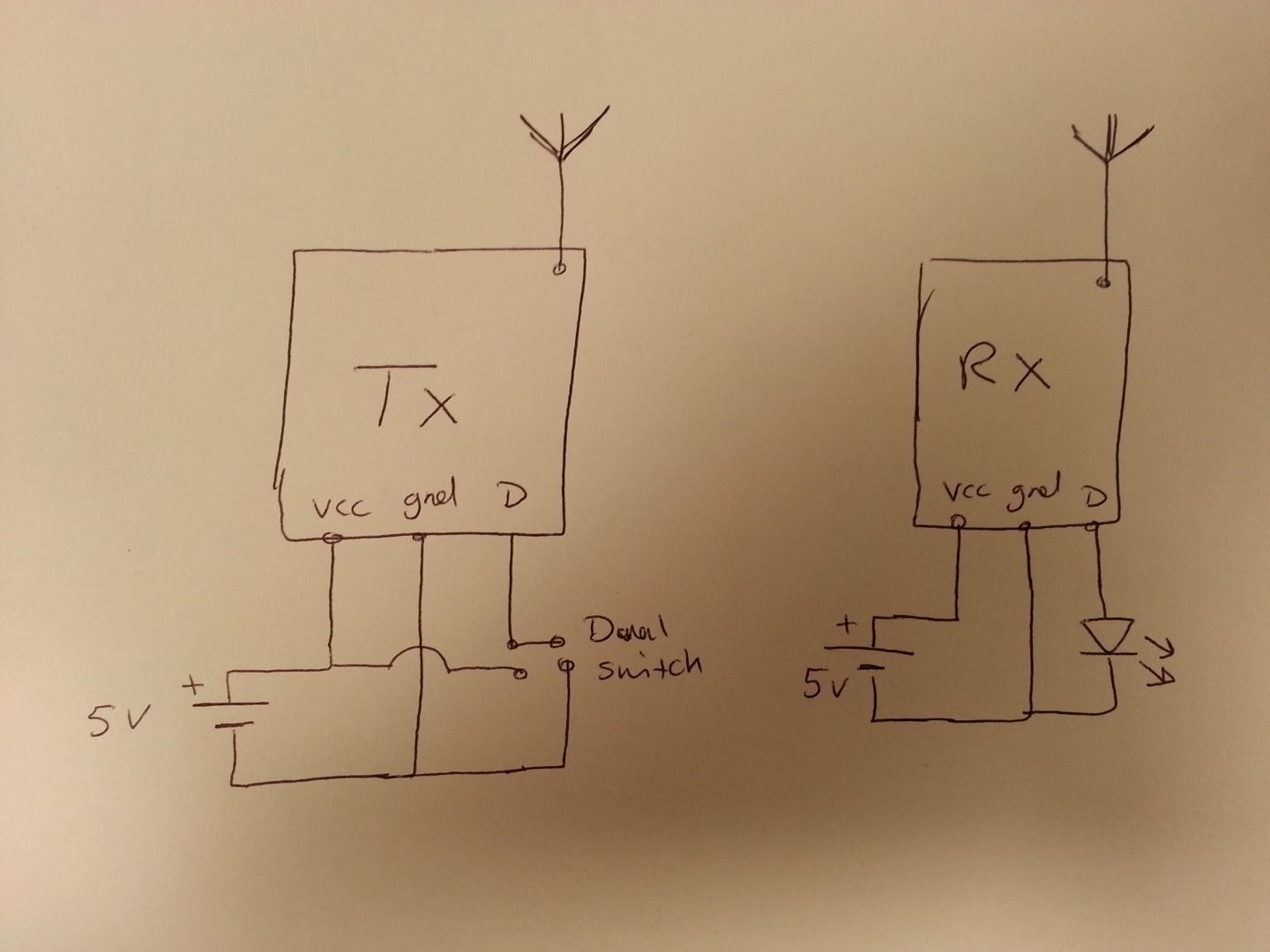 How to Test RF Transmitter and Receiver Before Programming Instructables
