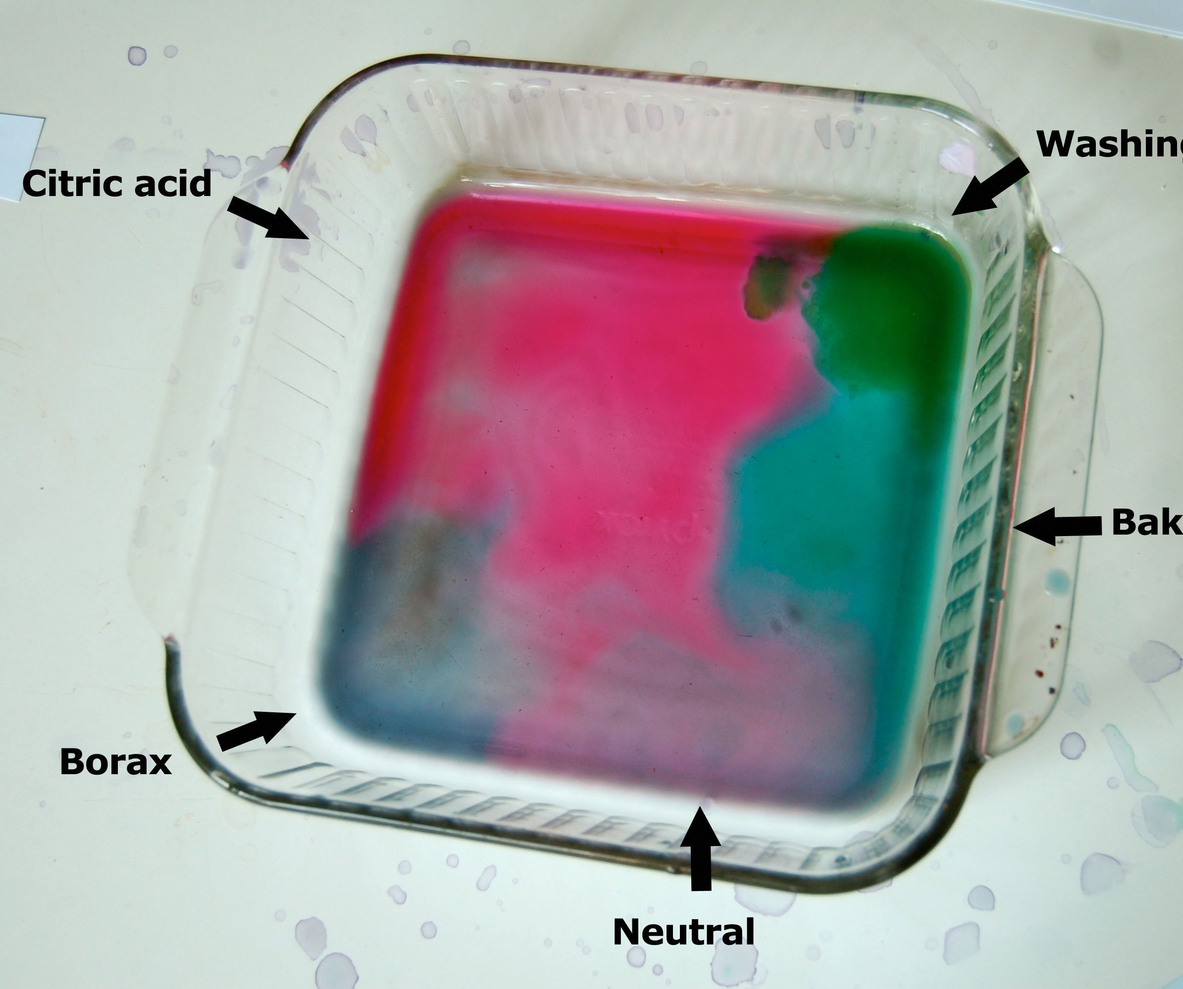 Colors With Chemistry: Make Your Own PH Tester