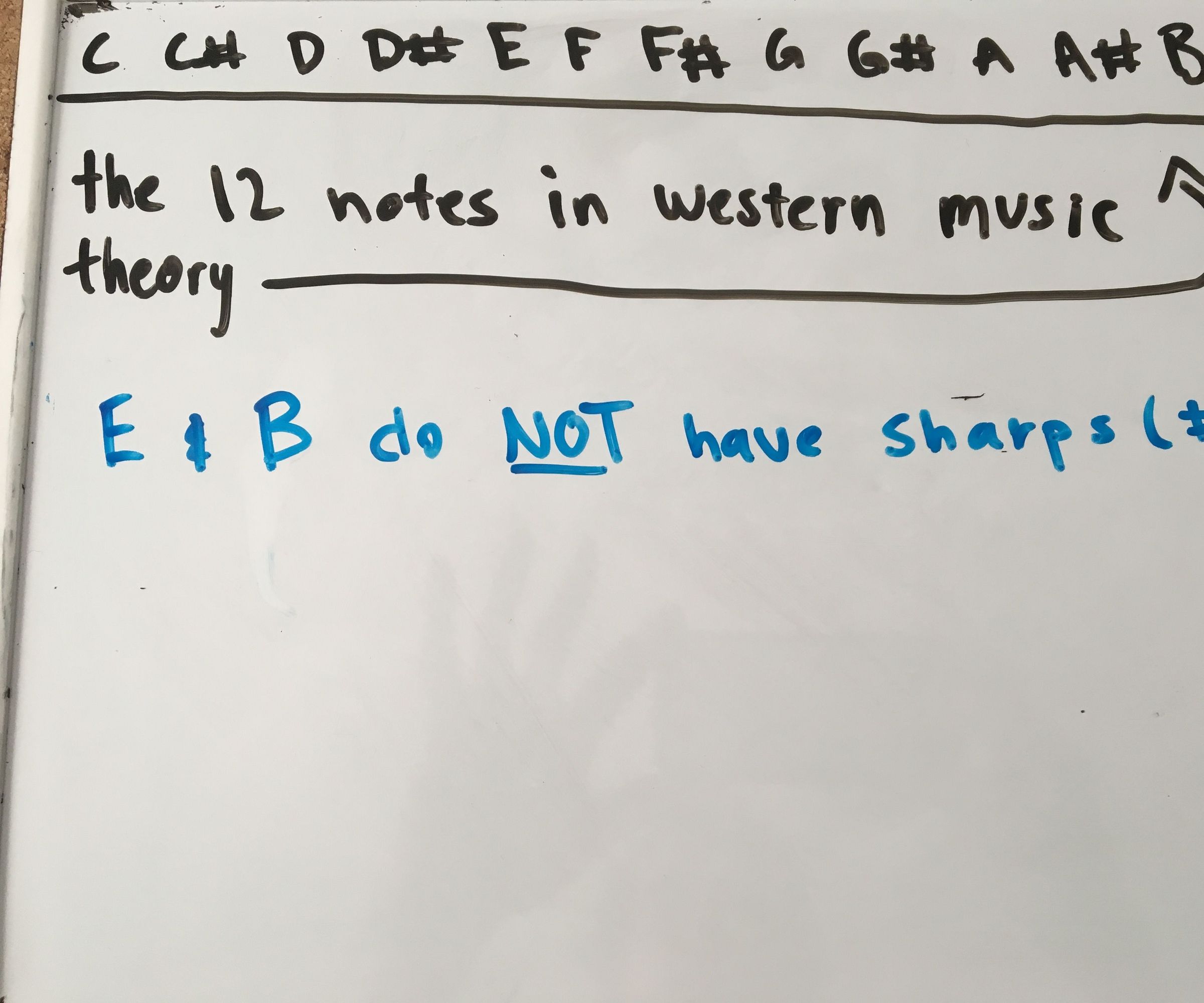 Building Major Scales on Guitar