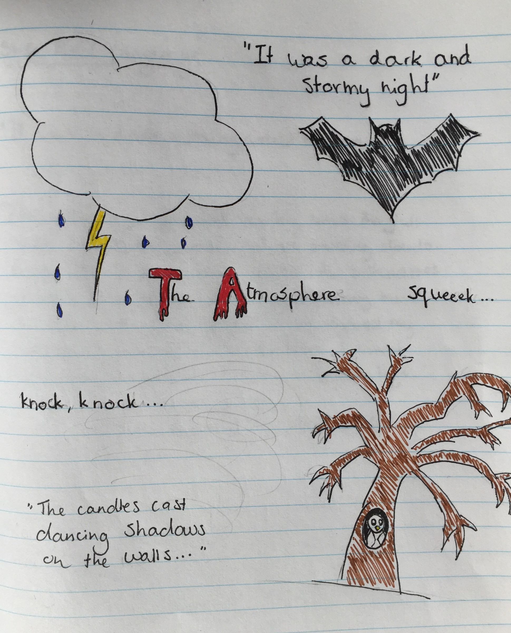 How to Write a Horror Story 11 Steps (with Pictures) Instructables