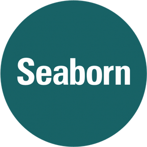 Python - Using Seaborn and Matplotlib to Create a Scatter Chart