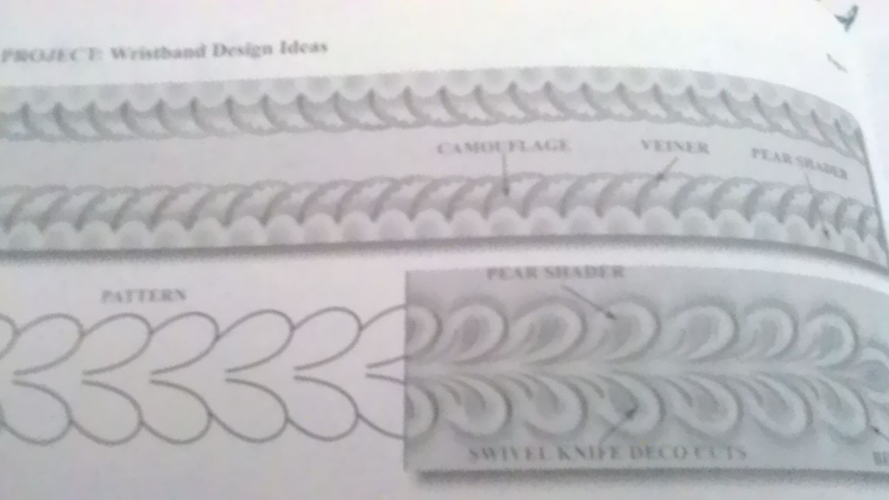 How To: Leather Wristband