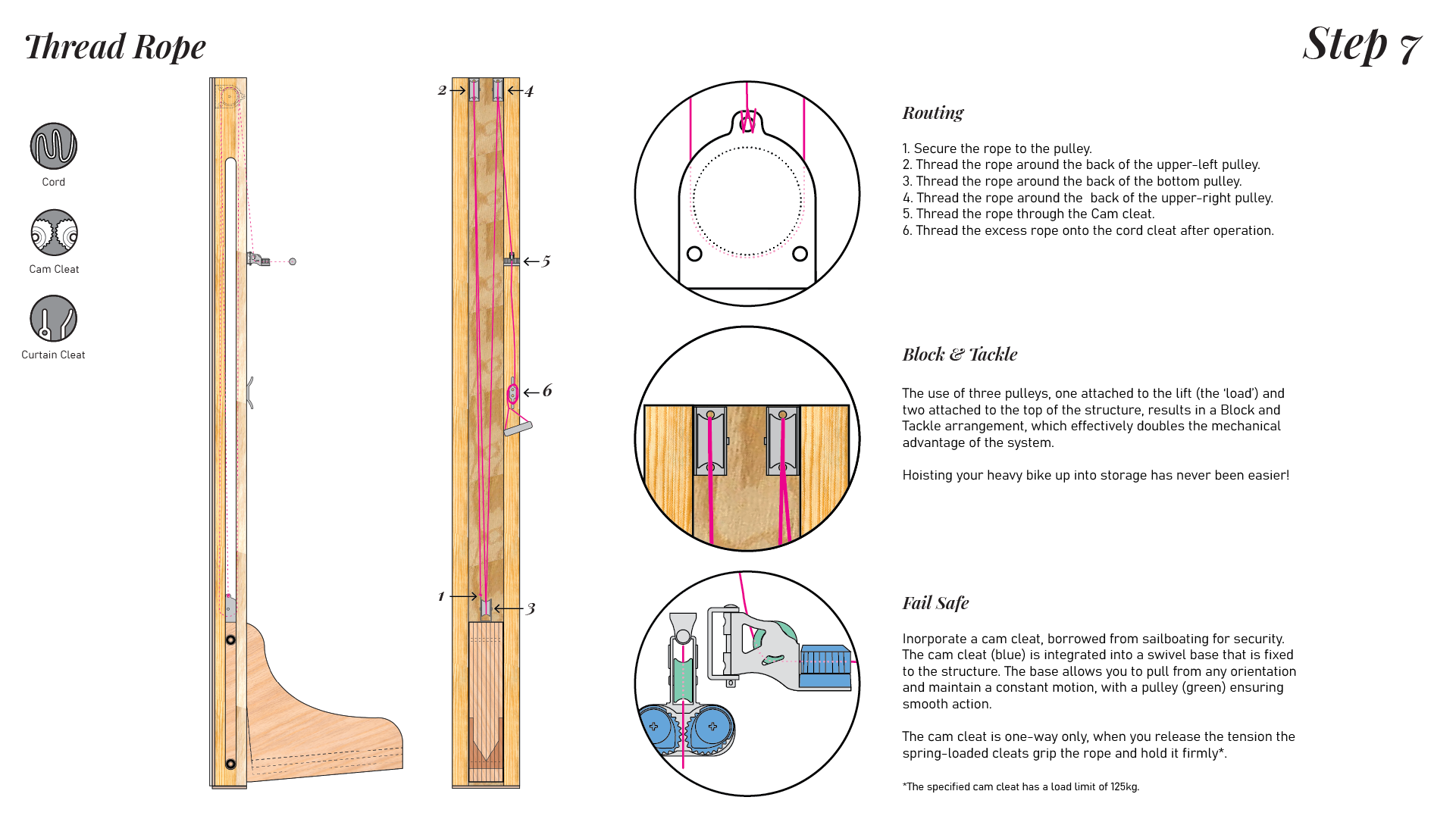 Hoizted Pulley Bike Storage 15 Steps Instructables