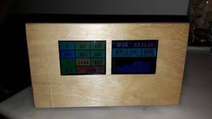 Netatmo DualScreen Station