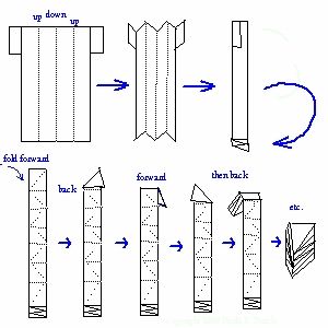 All Tied Up and Ready to "un" Dye - the Flower Fold!
