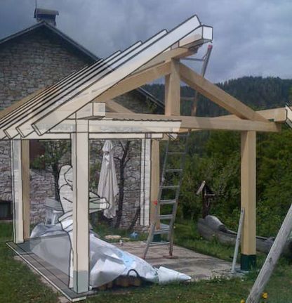 Build a Gazebo: From Google Sketchup to Real World